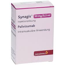 Synagis 50mg Injection